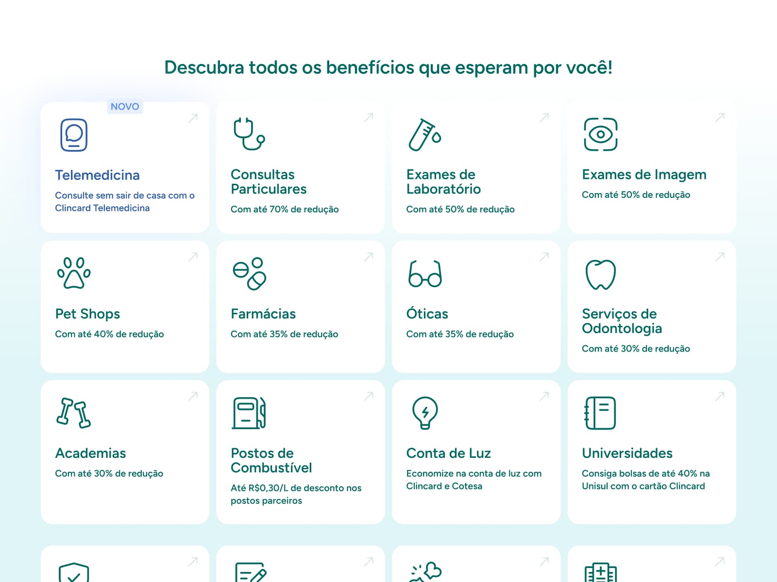 Benefits grid, with the discount for each category