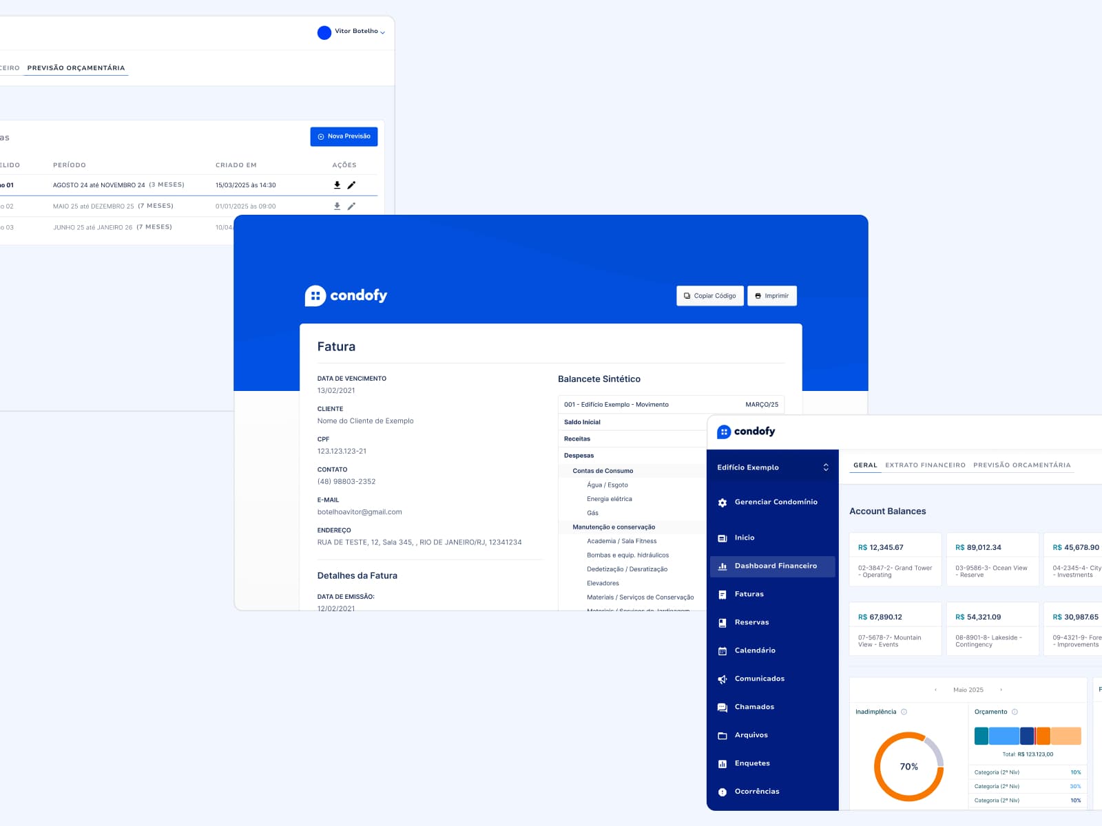 Dashboard Financeiro para a Plataforma Condofy